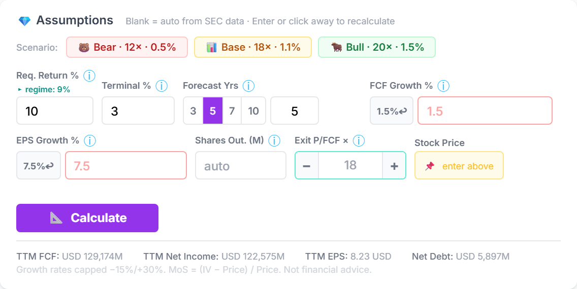 Backtest: Test the thesis before you trade.
